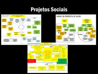 Projetos Sociais
 