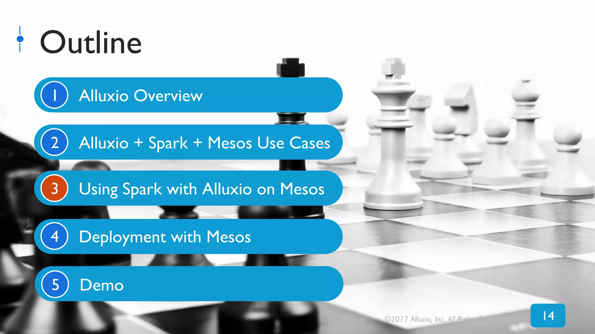 Outline
Alluxio Overview
Alluxio + Spark + Mesos Use Cases
Using Spark with Alluxio on Mesos
Deployment with Mesos
Demo
1
2
3
4
5
©2017 Alluxio, Inc. All Rights Reserved 14
 