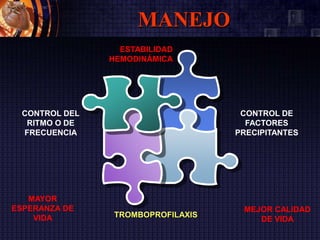 MANEJO
CONTROL DE
FACTORES
PRECIPITANTES
CONTROL DEL
RITMO O DE
FRECUENCIA
ESTABILIDAD
HEMODINÁMICA
TROMBOPROFILAXIS
MAYOR
ESPERANZA DE
VIDA
MEJOR CALIDAD
DE VIDA
 