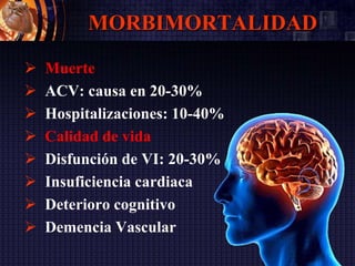 MORBIMORTALIDAD
 Muerte
 ACV: causa en 20-30%
 Hospitalizaciones: 10-40%
 Calidad de vida
 Disfunción de VI: 20-30%
 Insuficiencia cardiaca
 Deterioro cognitivo
 Demencia Vascular
 