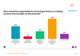 Gergana Petrova| ESNOG | 31 October 2017 13
 