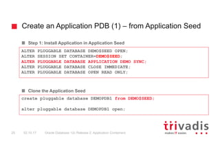 Create an Application PDB (1) – from Application Seed
Oracle Database 12c Release 2: Application Containers25 02.10.17
Step 1: Install Application in Application Seed
Clone the Application Seed
ALTER PLUGGABLE DATABASE DEMO$SEED OPEN;
ALTER SESSION SET CONTAINER=DEMO$SEED;
ALTER PLUGGABLE DATABASE APPLICATION DEMO SYNC;
ALTER PLUGGABLE DATABASE CLOSE IMMEDIATE;
ALTER PLUGGABLE DATABASE OPEN READ ONLY;
create pluggable database DEMOPDB1 from DEMO$SEED;
alter pluggable database DEMOPDB1 open;
 