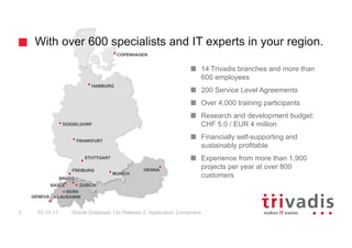COPENHAGEN
MUNICH
LAUSANNE
BERN
ZURICH
BRUGG
GENEVA
HAMBURG
DÜSSELDORF
FRANKFURT
STUTTGART
FREIBURG
BASLE
VIENNA
With over 600 specialists and IT experts in your region.
Oracle Database 12c Release 2: Application Containers3 02.10.17
14 Trivadis branches and more than
600 employees
200 Service Level Agreements
Over 4,000 training participants
Research and development budget:
CHF 5.0 / EUR 4 million
Financially self-supporting and
sustainably profitable
Experience from more than 1,900
projects per year at over 800
customers
 
