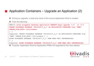 Application Containers – Upgrade an Application (2)
Oracle Database 12c Release 2: Application Containers29 02.10.17
Durin...