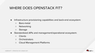 KUBEWHAT!? - OPENSTACK DAY CANADA 2017
WHERE DOES OPENSTACK FIT?
● Infrastructure provisioning capabilities and back-end ecosystem:
○ Bare-metal
○ Networking
○ Storage
● Standardized APIs and management/operational ecosystem:
○ Clients
○ Orchestrators
○ Cloud Management Platforms
 