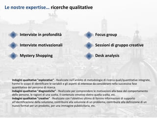 roma, maggio 2018 | 22
Le nostre expertise… ricerche qualitative
Indagini qualitative "esplorative" - Realizzate nell'ambito di metodologie di ricerca quali/quantitative integrate,
hanno lo scopo di identificare le variabili e gli aspetti di interesse da considerare nella successiva fase
quantitativa del percorso di ricerca.
Indagini qualitative "diagnostiche" - Realizzate per comprendere le motivazioni alla base del comportamento
delle persone, le ragioni di una scelta, il contenuto emotivo dietro quella scelta, etc.
Indagini qualitative "creative" - Realizzate con l'obiettivo ultimo di fornire informazioni di supporto
all'identificazione della soluzione, contribuire alla soluzione di un problema, contribuire alla definizione di un
nuovo format per un prodotto, per una immagine pubblicitaria, etc.
Interviste in profondità
Interviste motivazionali
Mystery Shopping
Focus group
Sessioni di gruppo creative
Desk analysis
 