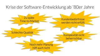 Krise der Software-Entwicklung ab ´80er Jahre
Kundenbedürfnisse
werden nicht erfüllt
Zu späte
Time-to-Market
Komplexität nicht
beherrschbar
Noch mehr Planung
hilft auch nicht
Schlechte Qualität
 