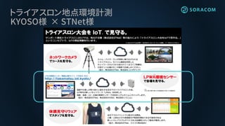 トライアスロン地点環境計測
KYOSO様 × STNet様
 