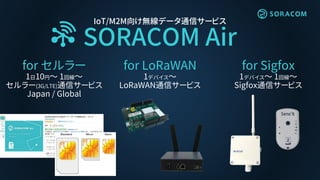for LoRaWAN
1デバイス～
LoRaWAN通信サービス
IoT/M2M向け無線データ通信サービス
SORACOM Air
for Sigfox
1デバイス～ 1回線～
Sigfox通信サービス
for セルラー
1日10円〜 1回線～
セルラー(3G/LTE)通信サービス
Japan / Global
 