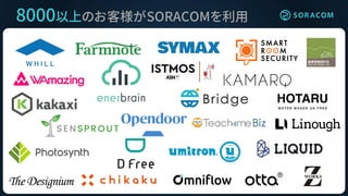 8000以上のお客様がSORACOMを利用
 