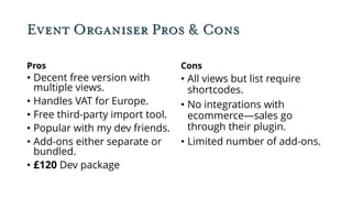 Event Organiser Pros & Cons
Pros
• Decent free version with
multiple views.
• Handles VAT for Europe.
• Free third-party import tool.
• Popular with my dev friends.
• Add-ons either separate or
bundled.
• £120 Dev package
Cons
• All views but list require
shortcodes.
• No integrations with
ecommerce—sales go
through their plugin.
• Limited number of add-ons.
 
