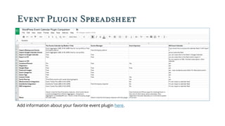 Event Plugin Spreadsheet
Add information about your favorite event plugin here.
 