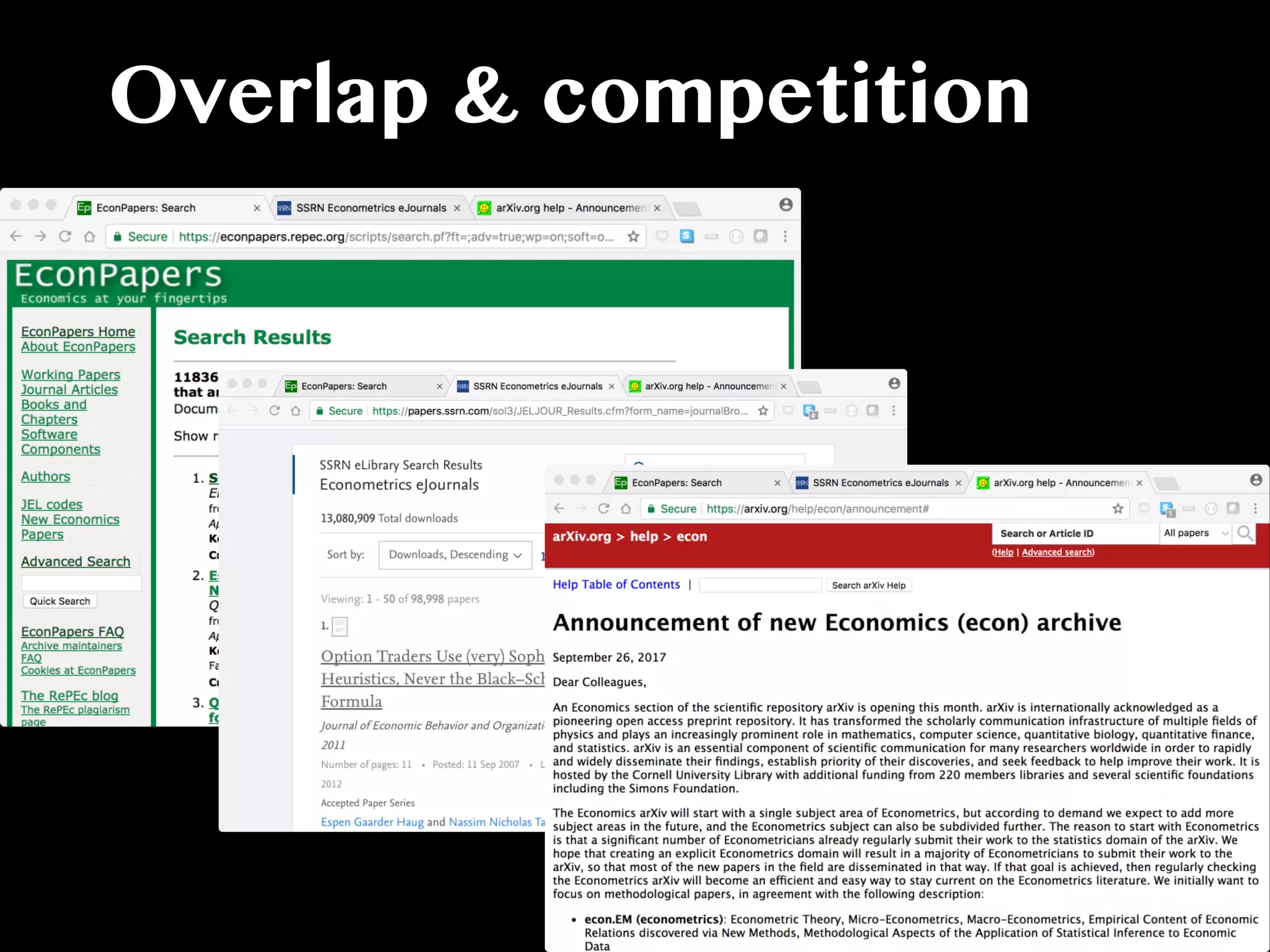 Overlap & competition
 
