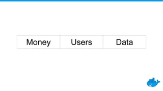 Money Users Data
 