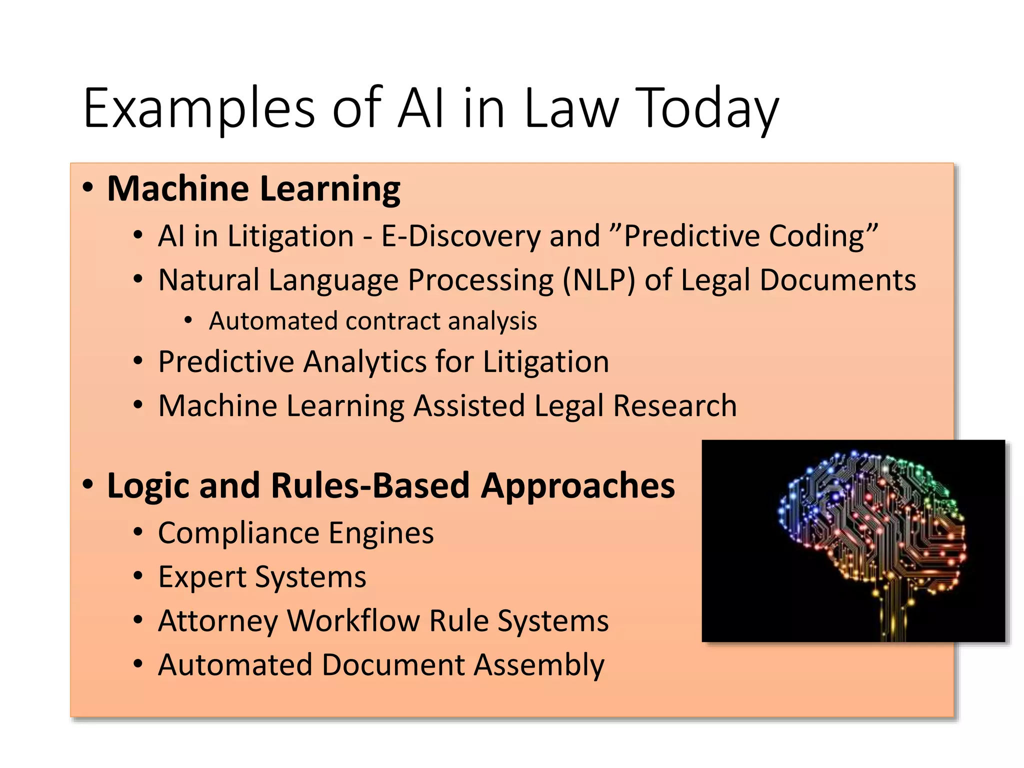 Examples of AI in Law Today
• Machine Learning
• AI in Litigation - E-Discovery and ”Predictive Coding”
• Natural Language Processing (NLP) of Legal Documents
• Automated contract analysis
• Predictive Analytics for Litigation
• Machine Learning Assisted Legal Research
• Logic and Rules-Based Approaches
• Compliance Engines
• Expert Systems
• Attorney Workflow Rule Systems
• Automated Document Assembly
 