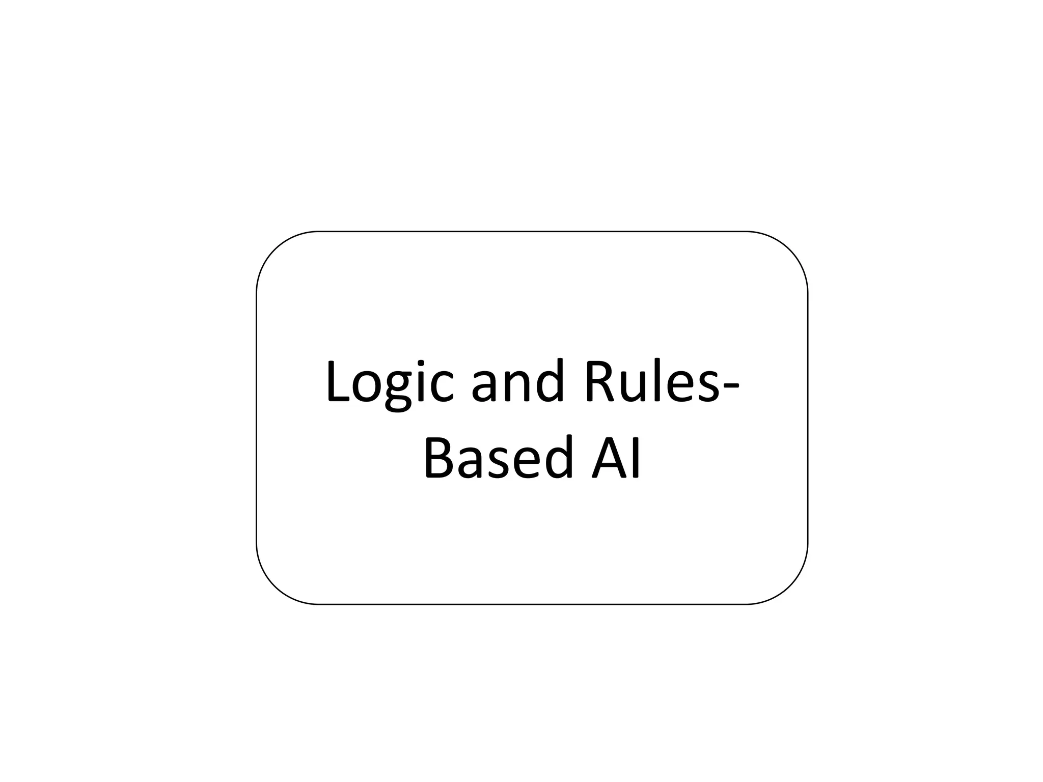 Logic and Rules-
Based AI
 