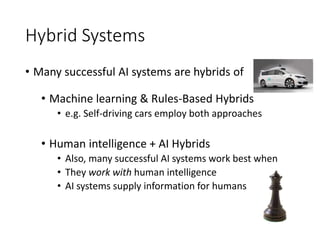 Hybrid Systems
• Many successful AI systems are hybrids of
• Machine learning & Rules-Based Hybrids
• e.g. Self-driving cars employ both approaches
• Human intelligence + AI Hybrids
• Also, many successful AI systems work best when
• They work with human intelligence
• AI systems supply information for humans
 