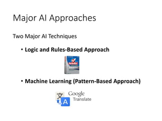 Major AI Approaches
Two Major AI Techniques
• Logic and Rules-Based Approach
• Machine Learning (Pattern-Based Approach)
 