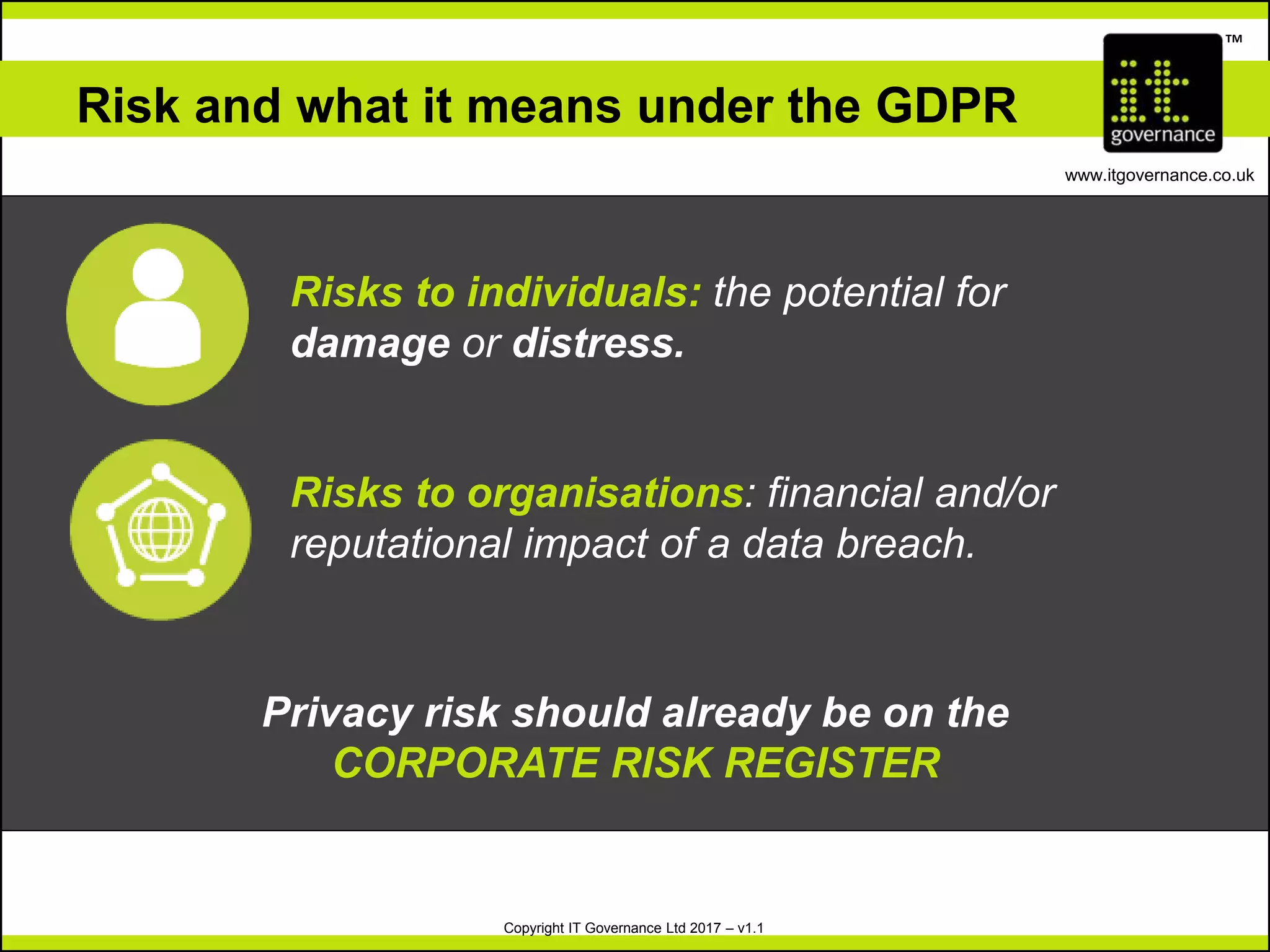 Copyright IT Governance Ltd 2017 – v1.1
TM
www.itgovernance.co.uk
Risk and what it means under the GDPR
Risks to individuals: the potential for
damage or distress.
Risks to organisations: financial and/or
reputational impact of a data breach.
Privacy risk should already be on the
CORPORATE RISK REGISTER
 