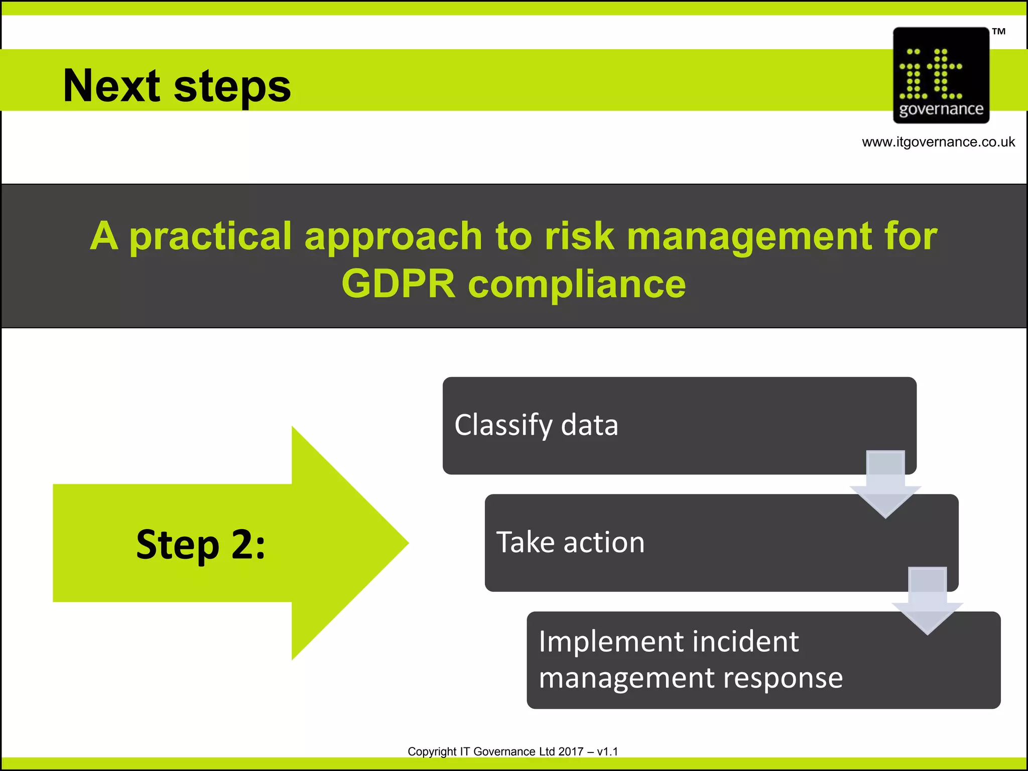 Copyright IT Governance Ltd 2017 – v1.1
TM
www.itgovernance.co.uk
Next steps
A practical approach to risk management for
GDPR compliance
Step 2:
Classify data
Take action
Implement incident
management response
 