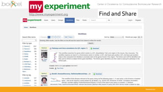 bioexcel.eu
http://www.myexperiment.org Find and Share
 