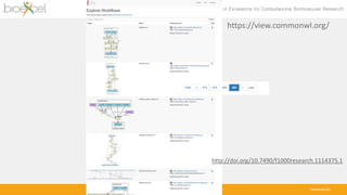 bioexcel.eu
https://view.commonwl.org/
http://doi.org/10.7490/f1000research.1114375.1
 