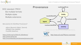 bioexcel.eu
Copyright © 2013 W3C® (MIT, ERCIM, Keio, Beihang), All Rights Reserved.
http://www.w3.org/TR/prov-overview/
Provenance
W3C standard: PROV
But multiple formats
Multiple styles
Multiple extensions
Best practice for Workflow Provenance?
wfprov (Research Object, Taverna)
OPMW/P-Plan (WINGS)
ProvONE (DataOne)
https://w3id.org/ro/2016-01-28/wfprov/
http://www.opmw.org
http://vcvcomputing.com/provone/provone.html
 