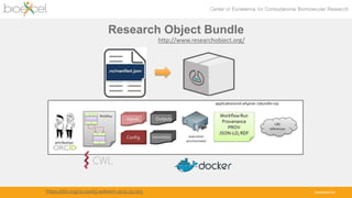bioexcel.euhttps://doi.org/10.1016/j.websem.2015.01.003
application/vnd.wf4ever.robundle+zip
Research Object Bundle
http://www.researchobject.org/
 