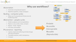 bioexcel.eu
Why use workflows?Automation
– Automate computational aspects
– Repetitive pipelines, sweep campaigns
Scaling – compute cycles
– Make use of computational infrastructure &
handle large data
Abstraction – people cycles
– Shield complexity and incompatibilities
– Report, re-use, evolve, share, compare
– Repeat –Tweak - Repeat
– First class commodities
Provenance - reporting
– Capture, report and utilize log and data lineage
auto-documentation
– Traceable evolution, audit, transparency
– Compare
Findable
Accessible
Interoperable
Reusable
(Reproducible)
4 Adapted from Bertram Ludäscher atWORKS2015 https://www.slideshare.net/ludaesch/works-2015provenancemileage
 