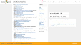 bioexcel.euhttps://s.apache.org/existing-workflow-systems
 