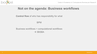 bioexcel.eu
Not on the agenda: Business workflows
Control flow of who has responsibility for what
BPM
Business workflows +...