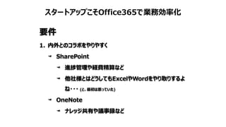 スタートアップこそOffice365で業務効率化
要件
1. 内外とのコラボをやりやすく
SharePoint
進捗管理や経費精算など
他社様とはどうしてもExcelやWordをやり取りするよ
ね・・・ (と、最初は思っていた)
OneNote
ナレッジ共有や議事録など
 