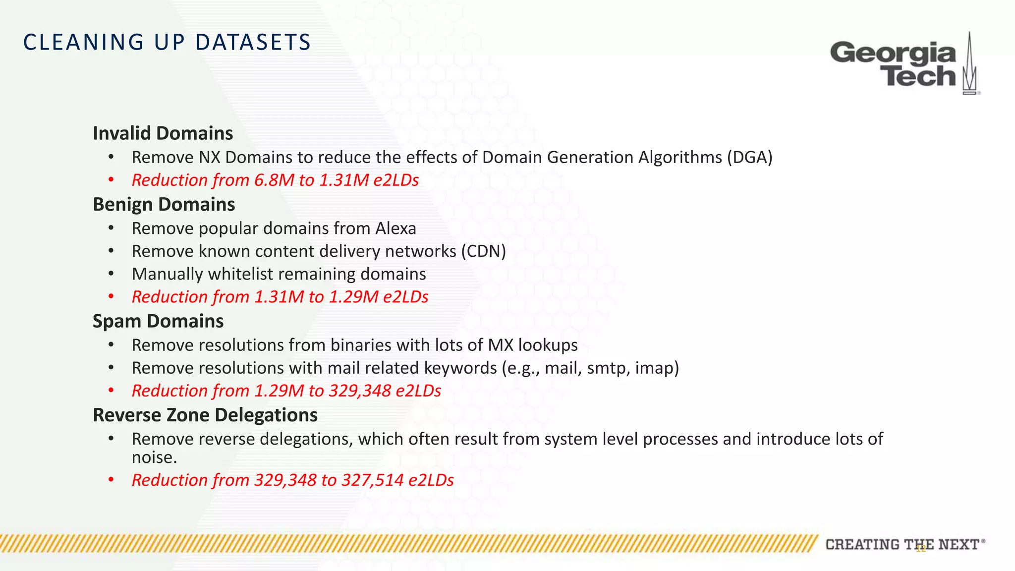 CLEANING UP DATASETS
Invalid Domains
• Remove NX Domains to reduce the effects of Domain Generation Algorithms (DGA)
• Reduction from 6.8M to 1.31M e2LDs
Benign Domains
• Remove popular domains from Alexa
• Remove known content delivery networks (CDN)
• Manually whitelist remaining domains
• Reduction from 1.31M to 1.29M e2LDs
Spam Domains
• Remove resolutions from binaries with lots of MX lookups
• Remove resolutions with mail related keywords (e.g., mail, smtp, imap)
• Reduction from 1.29M to 329,348 e2LDs
Reverse Zone Delegations
• Remove reverse delegations, which often result from system level processes and introduce lots of
noise.
• Reduction from 329,348 to 327,514 e2LDs
12
 