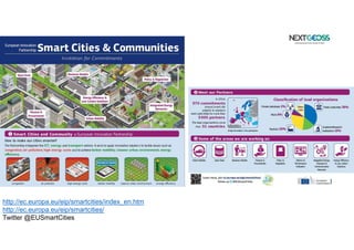 http://ec.europa.eu/eip/smartcities/index_en.htm
http://ec.europa.eu/eip/smartcities/
Twitter @EUSmartCities
 