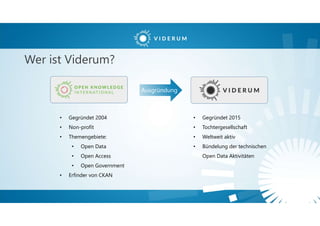 • Gegründet 2015
• Tochtergesellschaft
• Weltweit aktiv
• Bündelung der technischen
Open Data Aktivitäten
• Gegründet 2004
• Non-profit
• Themengebiete:
• Open Data
• Open Access
• Open Government
• Erfinder von CKAN
Ausgründung
Wer ist Viderum?
 