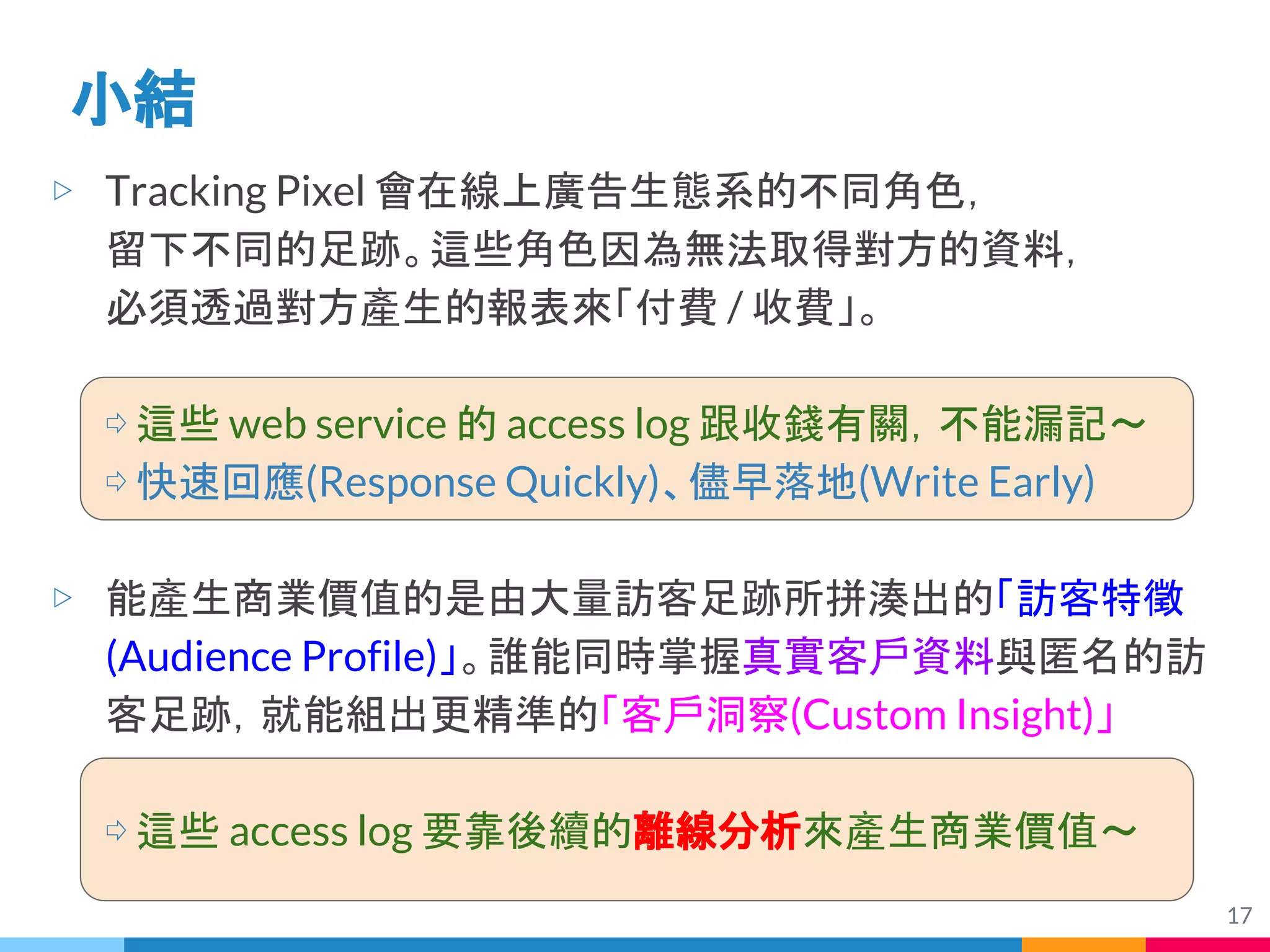 ▷ Tracking Pixel 會在線上廣告生態系的不同角色，
留下不同的足跡。這些角色因為無法取得對方的資料，
必須透過對方產生的報表來「付費 / 收費」。
⇨ 這些 web service 的 access log 跟收錢有關，不能漏記～
⇨ 快速回應(Response Quickly)、儘早落地(Write Early)
▷ 能產生商業價值的是由大量訪客足跡所拼湊出的「訪客特徵
(Audience Profile)」。誰能同時掌握真實客戶資料與匿名的訪
客足跡，就能組出更精準的「客戶洞察(Custom Insight)」
⇨ 這些 access log 要靠後續的離線分析來產生商業價值～
小結
17
 
