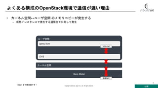 公開
Copyright Cybertrust Japan Co., Ltd. All rights reserved.
7
よくある構成のOpenStack環境で通信が遅い理由
• カーネル空間↔ユーザ空間 のメモリコピーが発生する
– 仮想インスタンスで発生する通信全てに対して発生
カーネル空間
Bare Metal
物理NIC
ユーザ空間
qemu-kvm
virtio-net
OVS
※あくまで概念図です！
 