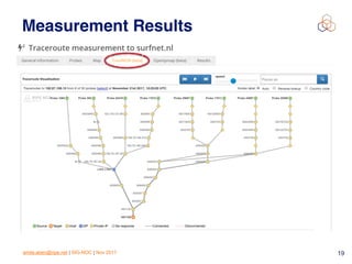 emile.aben@ripe.net | SIG-NOC | Nov 2017 19
Measurement Results
 