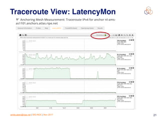 emile.aben@ripe.net | SIG-NOC | Nov 2017 21
Traceroute View: LatencyMon
 