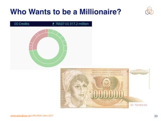 emile.aben@ripe.net | SIG-NOC | Nov 2017 23
Who Wants to be a Millionaire?
 