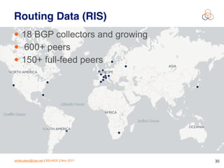 emile.aben@ripe.net | SIG-NOC | Nov 2017
• 18 BGP collectors and growing
• 600+ peers
• 150+ full-feed peers
30
Routing Data (RIS)
 