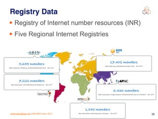 emile.aben@ripe.net | SIG-NOC | Nov 2017 36
Registry Data
• Registry of Internet number resources (INR)
• Five Regional Internet Registries
5,655 members
https://www.arin.net/about_us/membership/index.html - Nov 2017
7,222 members
http://www.lacnic.net/1009/2/lacnic/members-list - Nov 2017
17,402 members
https://labs.ripe.net/statistics/number-of-lirs - Nov 2017
1,540 members
http://www.afrinic.net/en/about/our-members - Nov 2017
6,436 members
https://www.apnic.net/get-ip/apnic-membership/who-are-our-members - Nov 2017
 