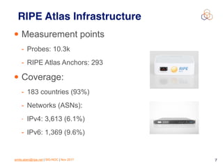 emile.aben@ripe.net | SIG-NOC | Nov 2017 7
RIPE Atlas Infrastructure
• Measurement points
- Probes: 10.3k
- RIPE Atlas Anchors: 293
• Coverage:
- 183 countries (93%)
- Networks (ASNs):
- IPv4: 3,613 (6.1%)
- IPv6: 1,369 (9.6%)
 