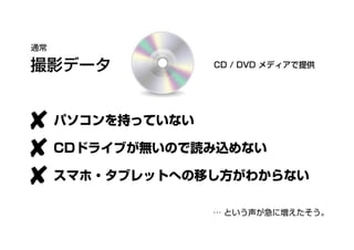 写真スタジオの撮影データダウンロードサービス