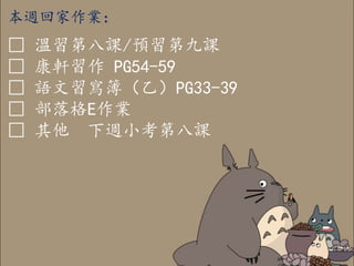 本週回家作業：
□ 溫習第八課/預習第九課
□ 康軒習作 PG54-59
□ 語文習寫簿（乙）PG33-39
□ 部落格E作業
□ 其他 下週小考第八課
 