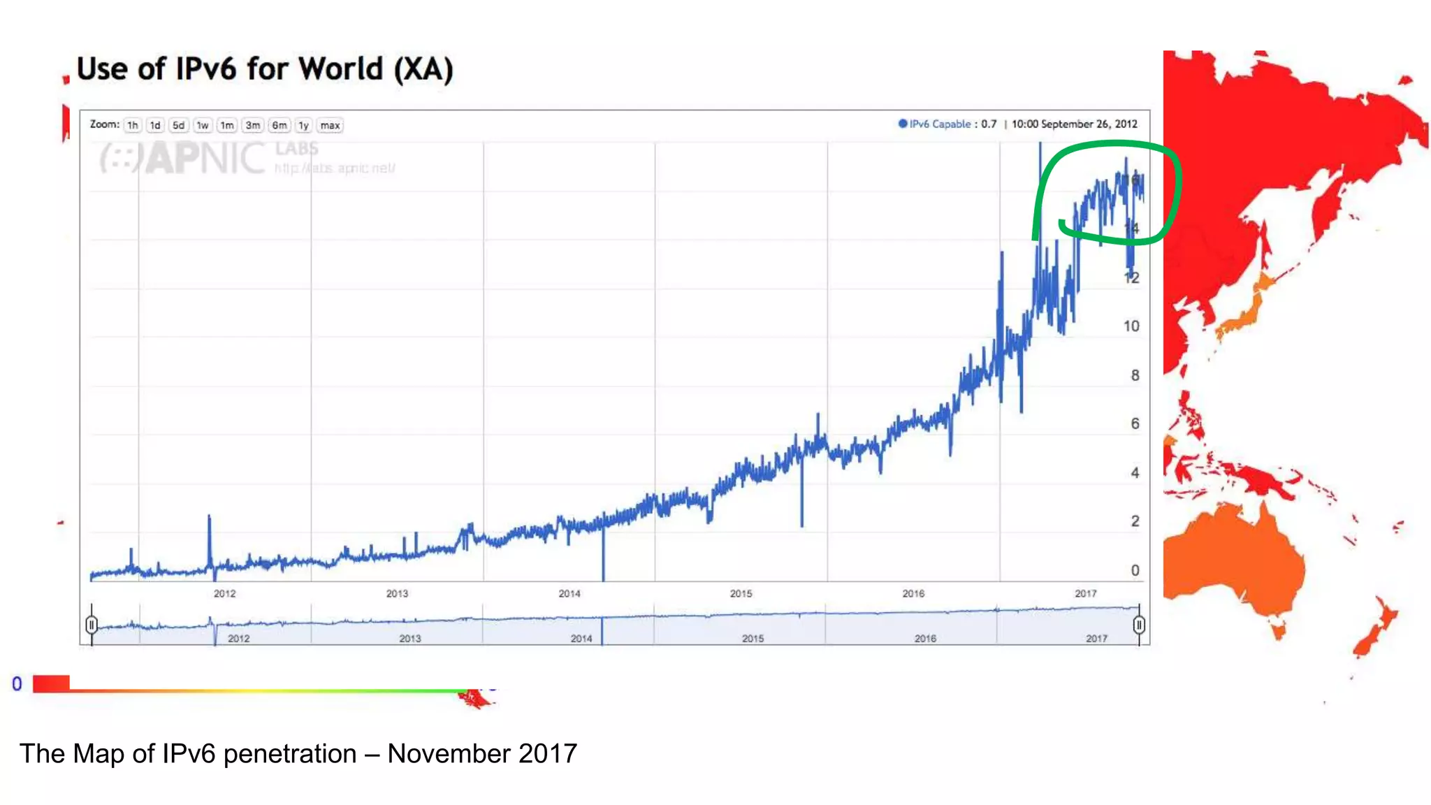 The Map of IPv6 penetration – November 2017
 