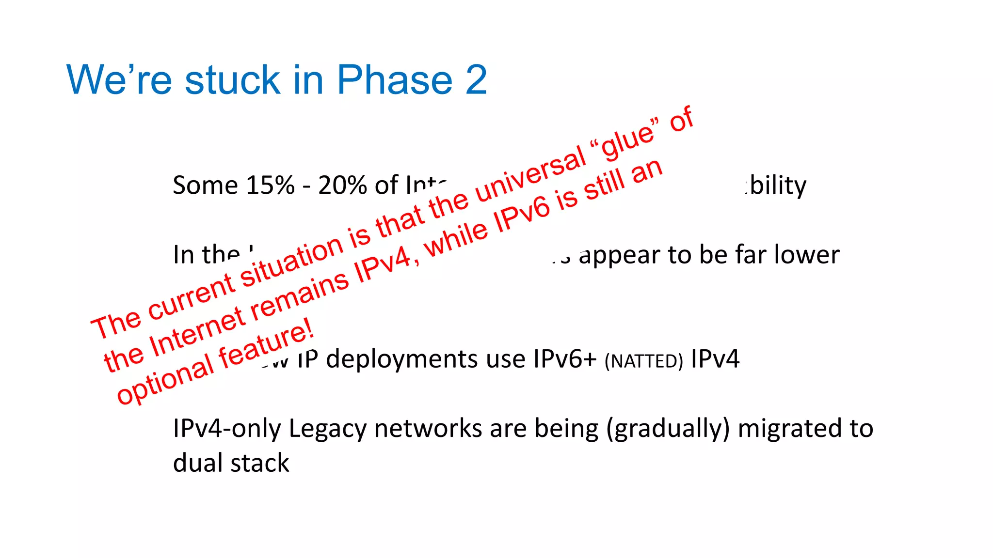 We’re stuck in Phase 2
Some 15% - 20% of Internet users have IPv6 capability
In the IoT world the IPv6 numbers appear to be far lower
than this
Most new IP deployments use IPv6+ (NATTED) IPv4
IPv4-only Legacy networks are being (gradually) migrated to
dual stack
 