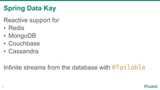 Spring Data Kay
73
Reactive support for
• Redis
• MongoDB
• Couchbase
• Cassandra
Infinite streams from the database with @Tailable
 