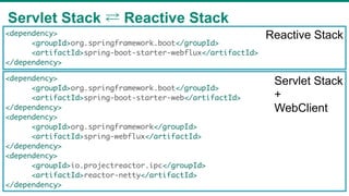Servlet Stack ⇄ Reactive Stack
89
<dependency>
<groupId>org.springframework.boot</groupId>
<artifactId>spring-boot-starter-web</artifactId>
</dependency>
<dependency>
<groupId>org.springframework</groupId>
<artifactId>spring-webflux</artifactId>
</dependency>
<dependency>
<groupId>io.projectreactor.ipc</groupId>
<artifactId>reactor-netty</artifactId>
</dependency>
<dependency>
<groupId>org.springframework.boot</groupId>
<artifactId>spring-boot-starter-webflux</artifactId>
</dependency>
Reactive Stack
Servlet Stack
+
WebClient
 