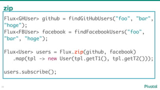 zip
25
Flux<GHUser> github = findGitHubUsers("foo", "bar",
"hoge"); 
Flux<FBUser> facebook = findFacebookUsers("foo",
"bar", "hoge");
Flux<User> users = Flux.zip(github, facebook)
.map(tpl -> new User(tpl.getT1(), tpl.getT2()));
users.subscribe();
 